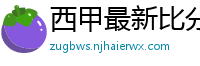 西甲最新比分及积分榜